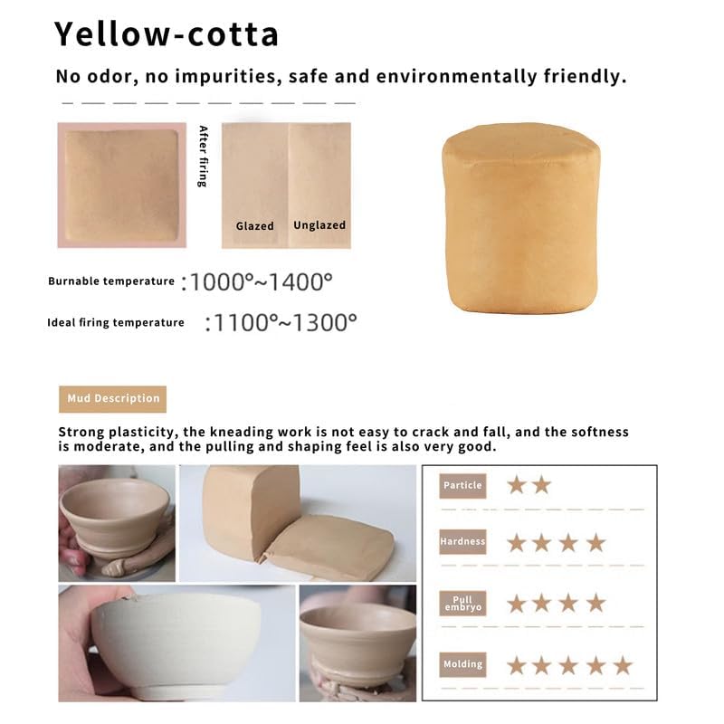 5 lbs Low Fire Pottery Clay for Sculpting, Beginners, and Advance- Terra Cotta, Cone 06. Earthware Potters Throwing Clay. Ideal for Wheel Throwing, Hand Building, Firing and More