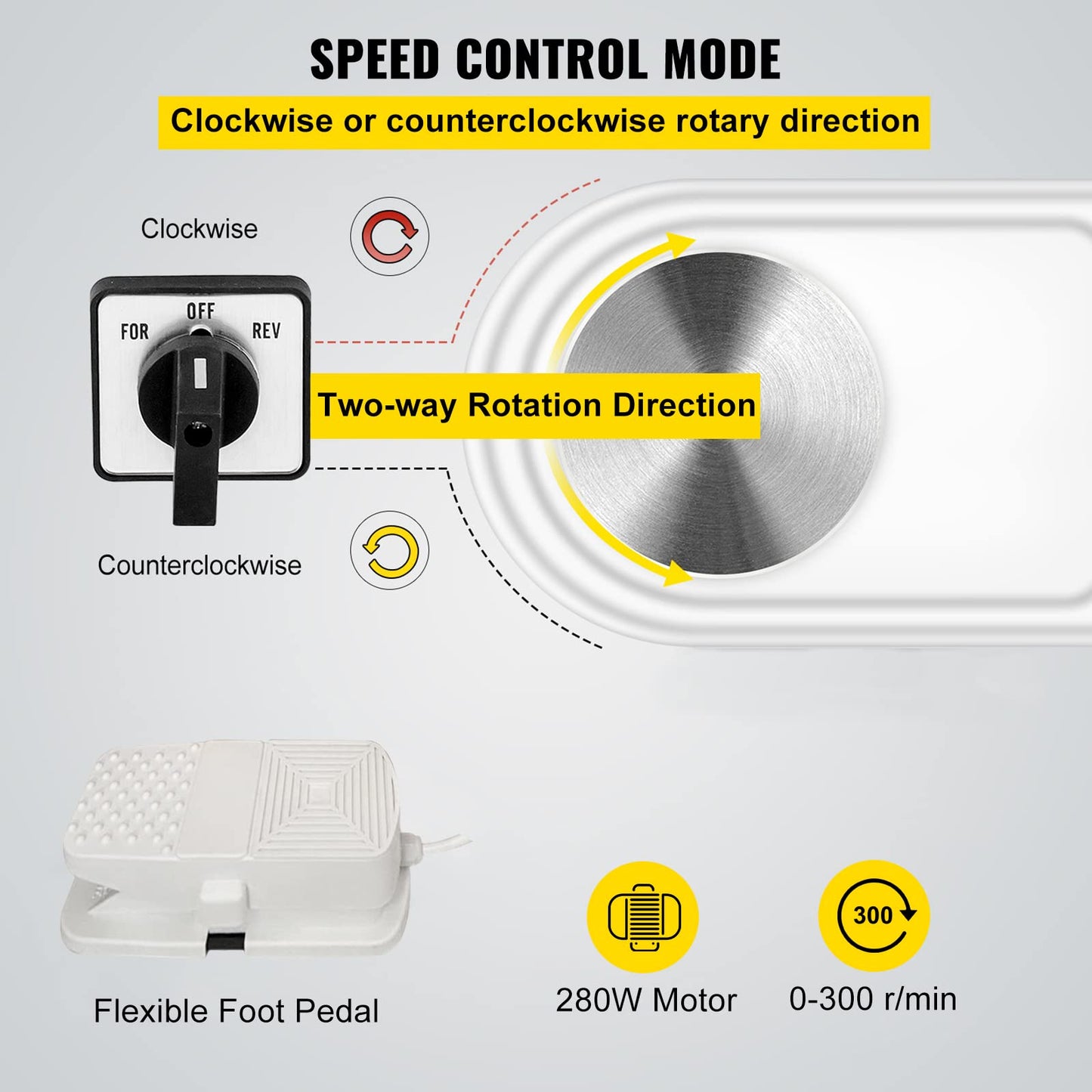 VEVOR 11 inch Pottery Wheel for Adults, 450W Forming Machine with Direct Drive Motor and LCD Touch Screen, 50-300RPM Speed Adjustable Foot Pedal Detachable Basin, for Art Craft Work Home DIY, White