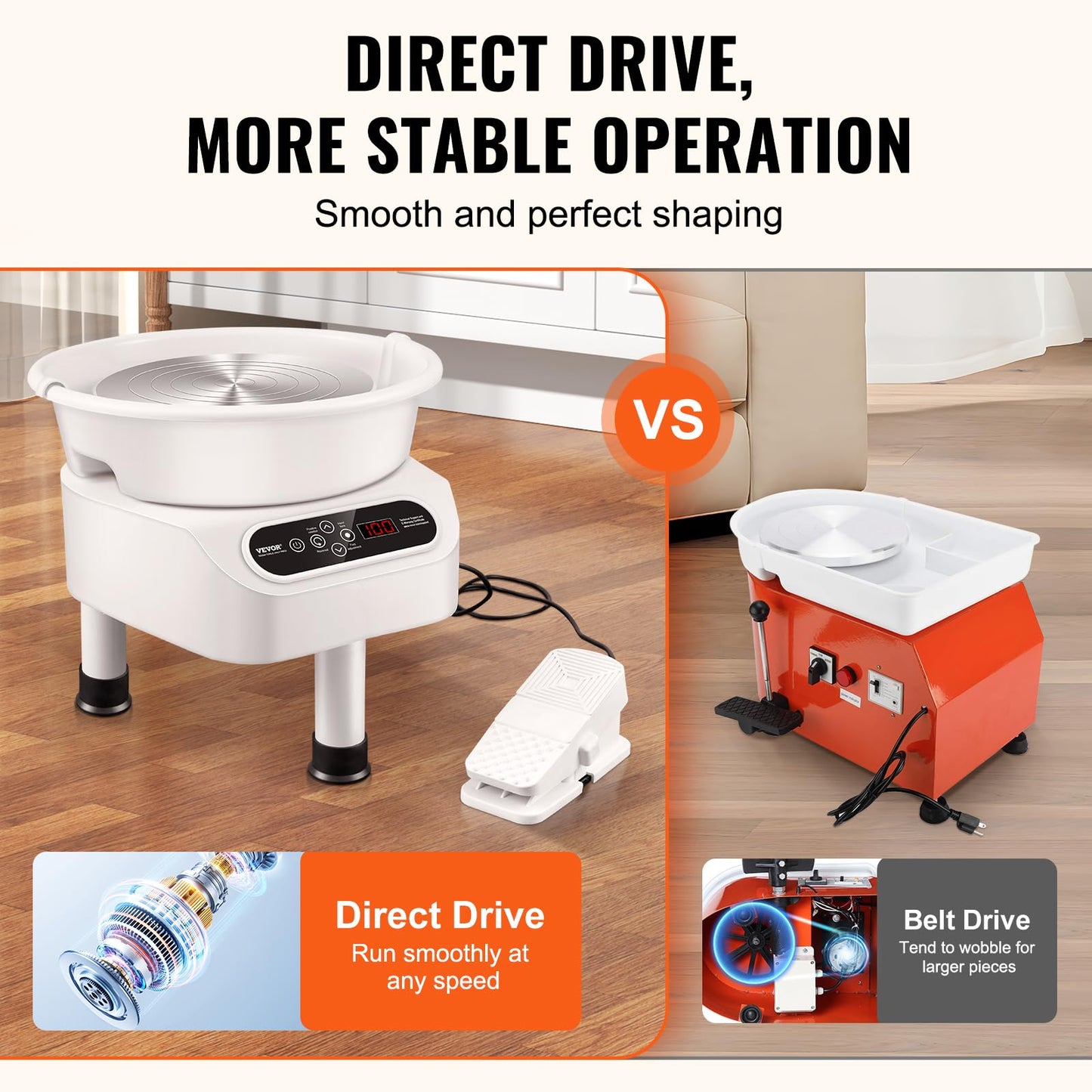 VEVOR 11 inch Pottery Wheel for Adults, 450W Forming Machine with Direct Drive Motor and LCD Touch Screen, 50-300RPM Speed Adjustable Foot Pedal Detachable Basin, for Art Craft Work Home DIY, White