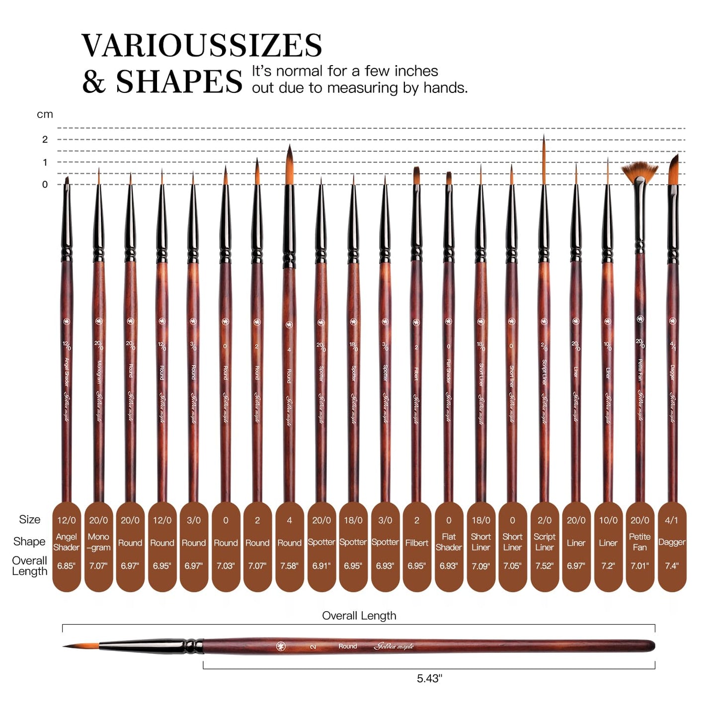 Golden Maple Miniature Paint Brushes Drybrush-18PCS Micro Detail Paint Brush Set, Small Fine Detail Model Brushes for Acrylics, Watercolors & Paint by Number, Figurine - Cocoa Brown