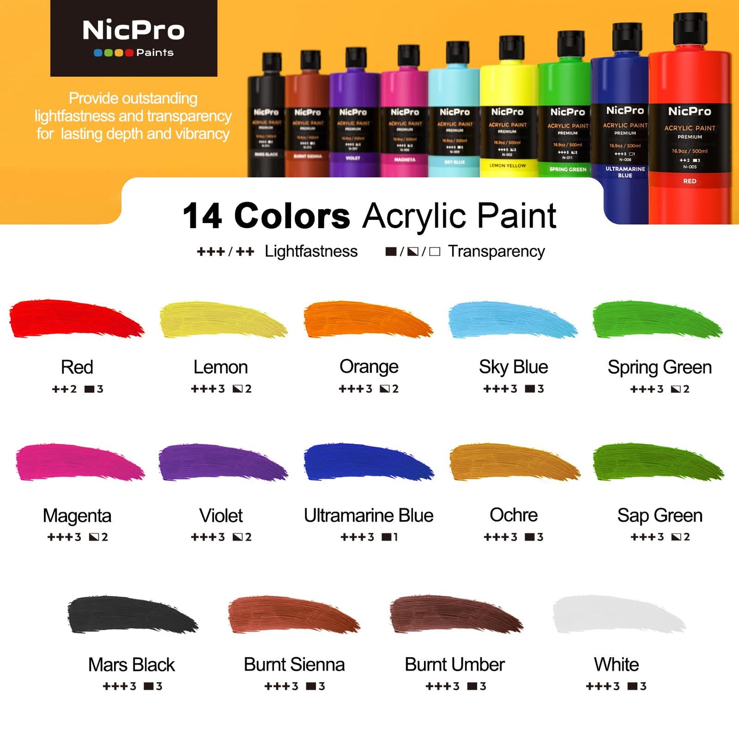 Nicpro 14 Colors Large Bulk Acrylic Paint Set (16.9 oz,500 ml) Rich Art Painting Supplies, Non Toxic for Multi Surface Canvas Wood Leather Fabric Stone Craft, for Kid & Adult with Color Wheel