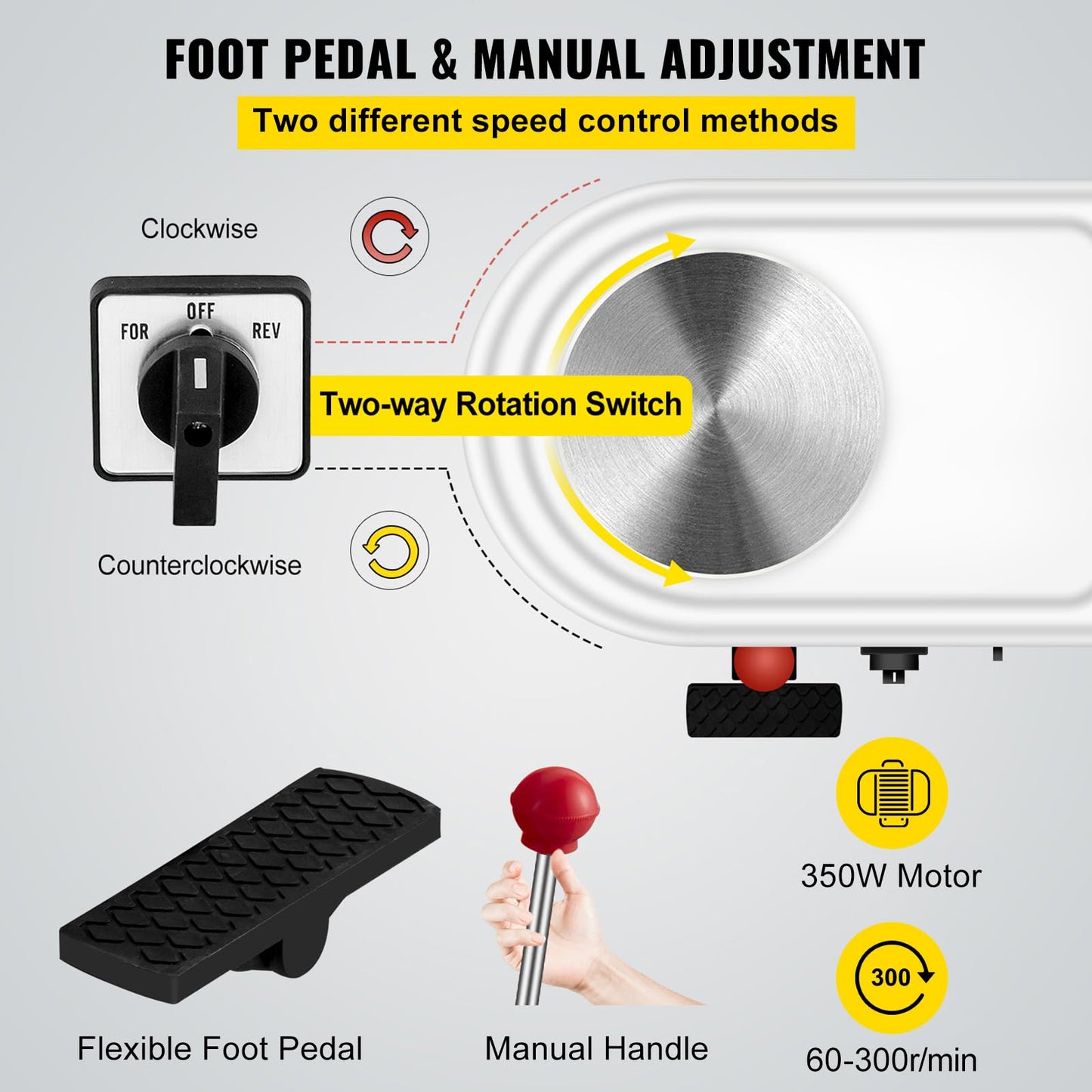 VEVOR 11 inch Pottery Wheel for Adults, 450W Forming Machine with Direct Drive Motor and LCD Touch Screen, 50-300RPM Speed Adjustable Foot Pedal Detachable Basin, for Art Craft Work Home DIY, White