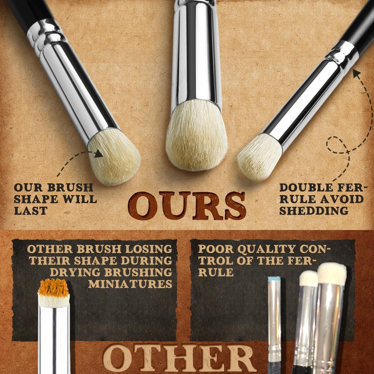 Golden Maple Miniature Paint Brushes Drybrush-18PCS Micro Detail Paint Brush Set, Small Fine Detail Model Brushes for Acrylics, Watercolors & Paint by Number, Figurine - Cocoa Brown