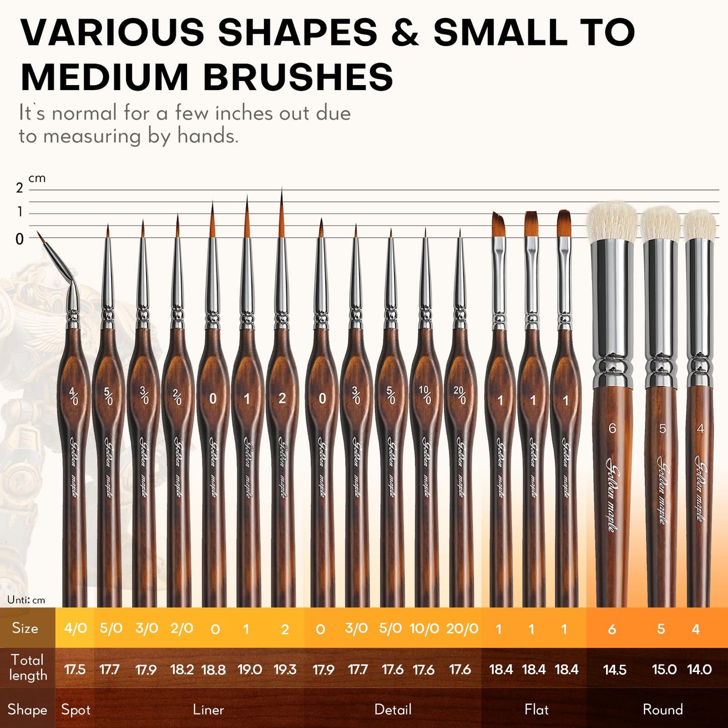 Golden Maple Miniature Paint Brushes Drybrush-18PCS Micro Detail Paint Brush Set, Small Fine Detail Model Brushes for Acrylics, Watercolors & Paint by Number, Figurine - Cocoa Brown