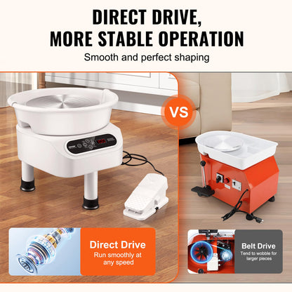 VEVOR 11 inch Pottery Wheel for Adults, 450W Forming Machine with Direct Drive Motor and LCD Touch Screen, 50-300RPM Speed Adjustable Foot Pedal Detachable Basin, for Art Craft Work Home DIY, White