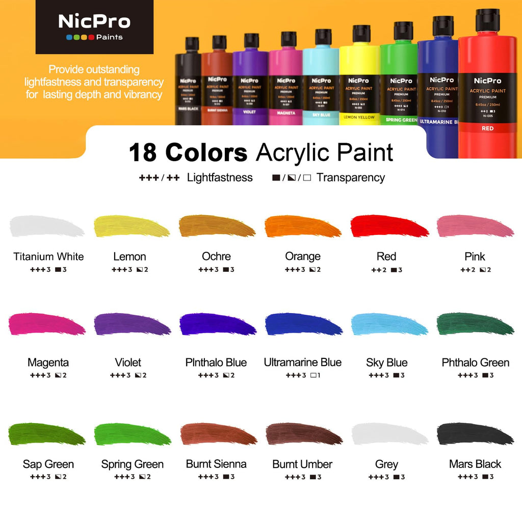 Nicpro 14 Colors Large Bulk Acrylic Paint Set (16.9 oz,500 ml) Rich Art Painting Supplies, Non Toxic for Multi Surface Canvas Wood Leather Fabric Stone Craft, for Kid & Adult with Color Wheel